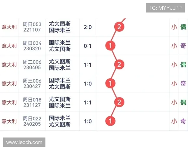 从零起步掌握篮球意识的全面指南与实战技巧解析